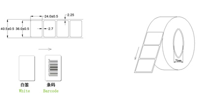 RF Etching Craft