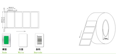 RF Etching Craft