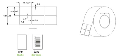 RF Etching Craft