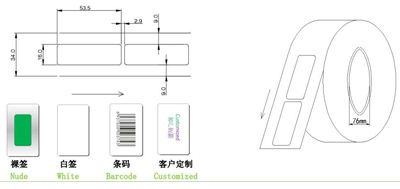 RF Etching Craft